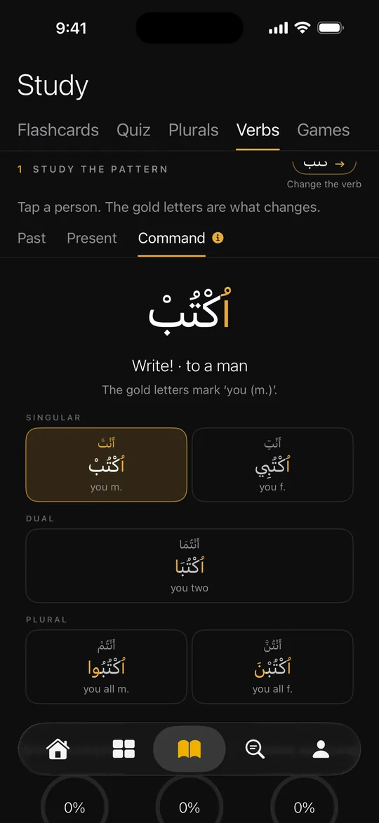 Study the pattern in Verbs with the Command tense selected: اُكْتُبْ, Write! to a man, with the changing letters in gold for every person